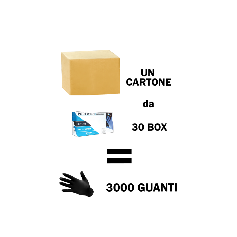 CARTONE 30 BOX - Guanti monouso in nitrile professionali neri senza polvere