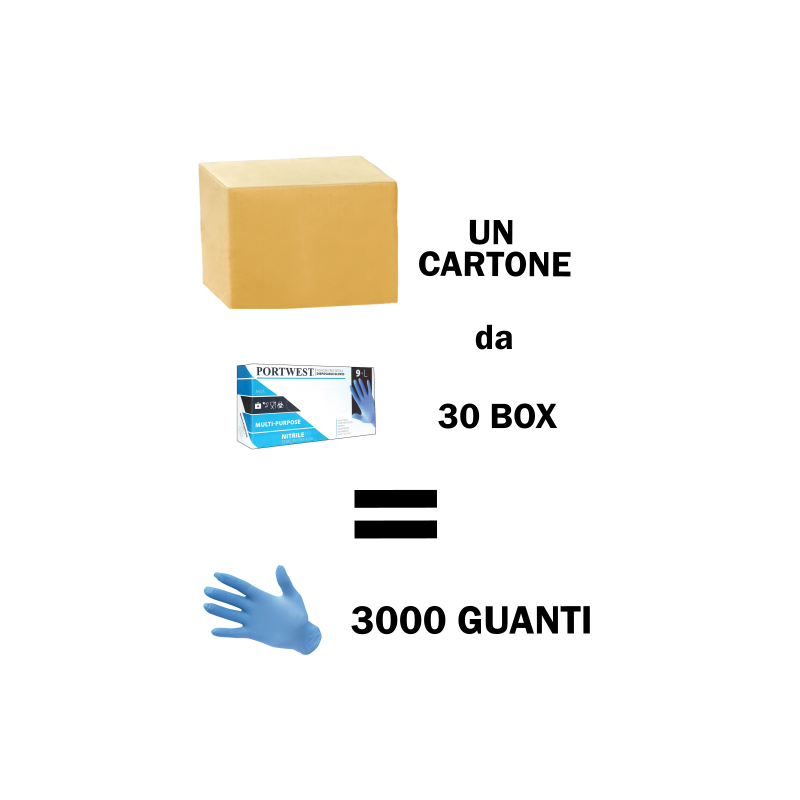 CARTONE 30 BOX - Guanti monouso in nitrile professionali blu senza polvere