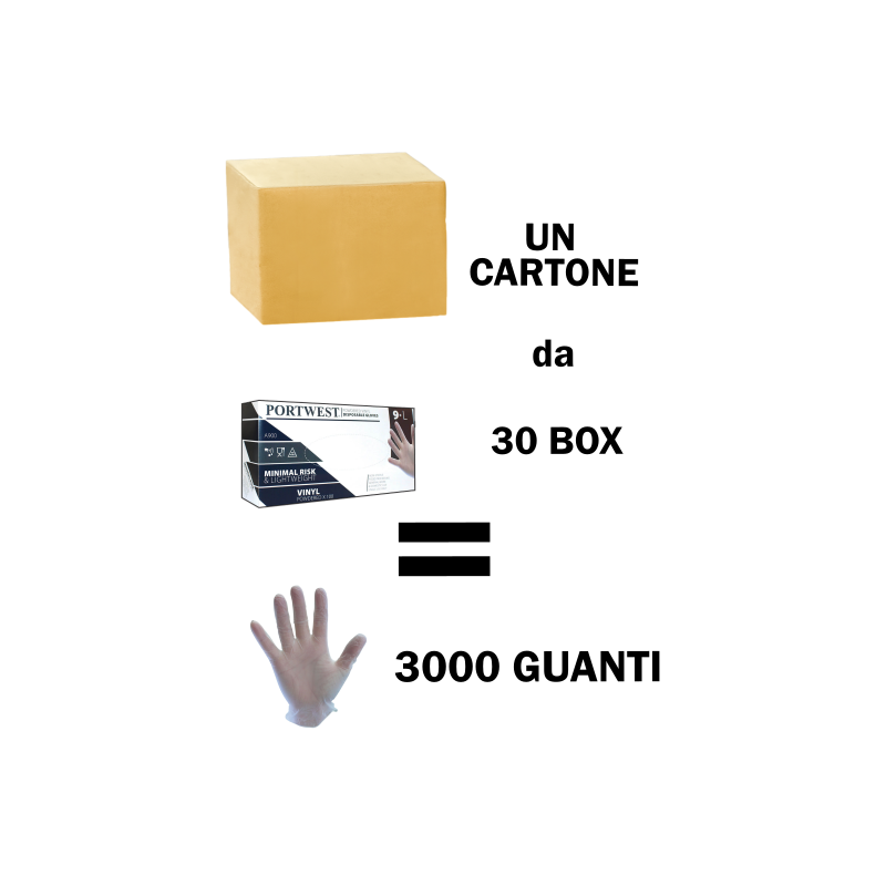 CARTONE 30 BOX - Guanti monouso in vinile professionali bianchi senza polvere