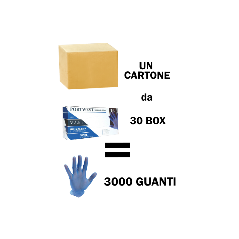 CARTONE 30 BOX - Guanti monouso in vinile professionali blu senza polvere