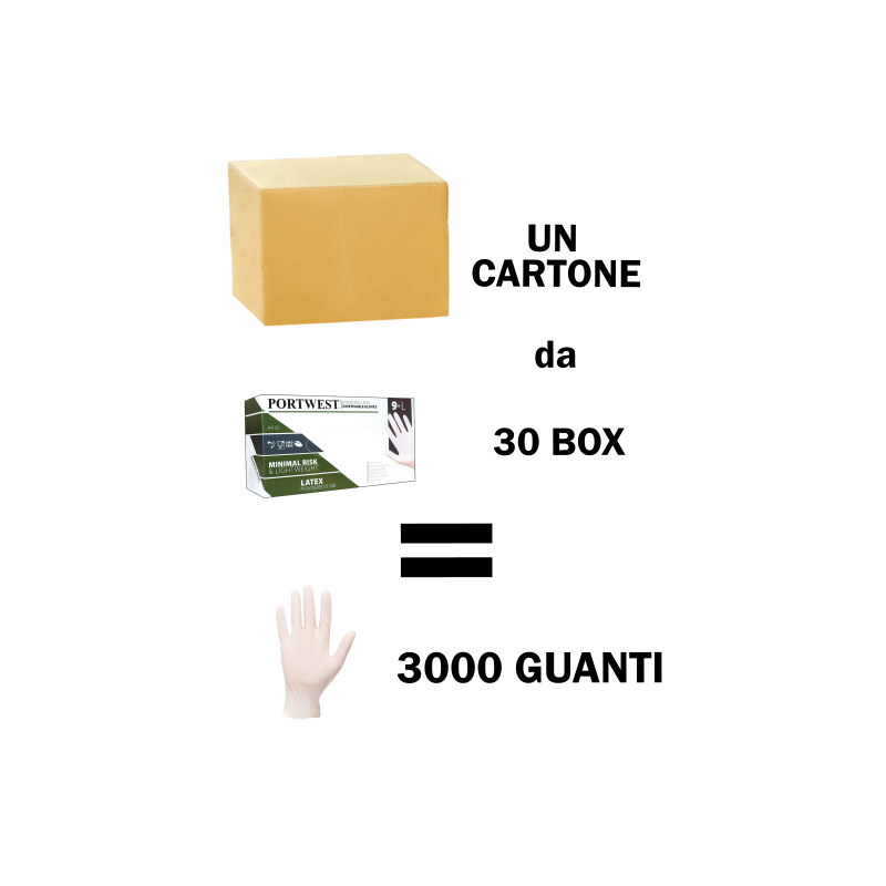 CARTONE 30 BOX - Guanti monouso bianchi in lattice professionali con polvere